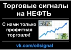 Торговые сигналы Нефть